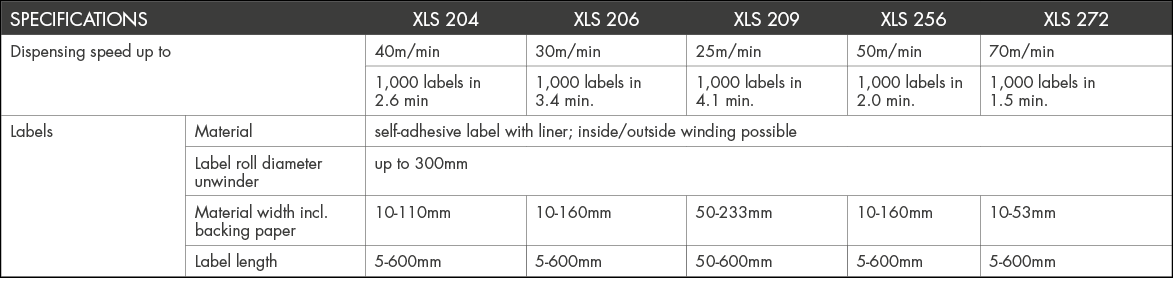 XLS-labeler-specifications.png