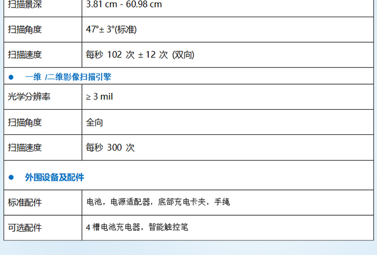 RFID數據采集器