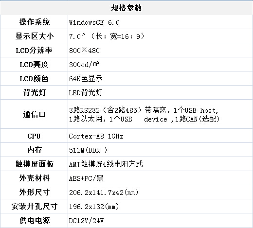 數據采集終端