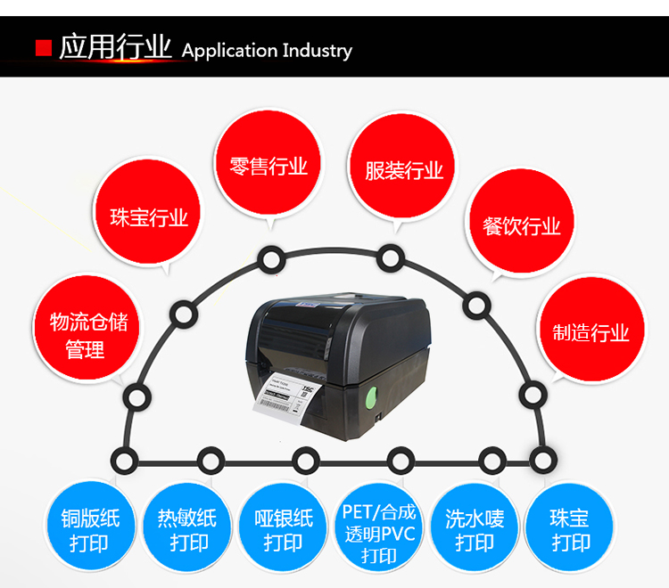 打碼機