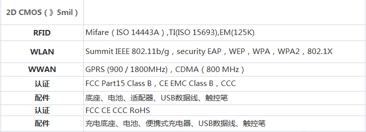 數據采集器